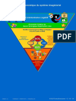 Modèle économique Solaris