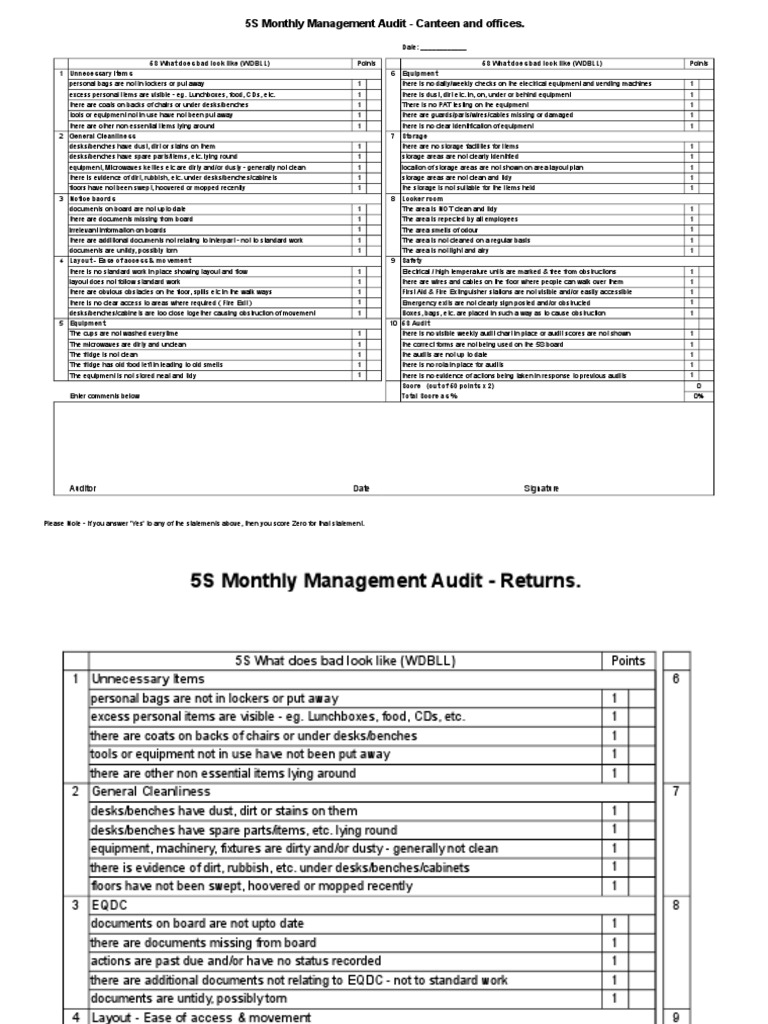 5S Management Audit Form Canteen and Offices Rev 2