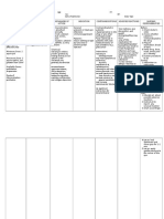 Tobramycin + Dexamethasone Drug Study