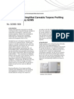 Simplified Cannabis Terpene Profiling by GCMS