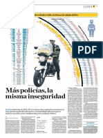 Más Poicías, La Misma Inseguridad