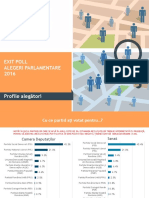 Alegeri Parlamentare 2016 - Analiza Profilului Votantilor