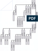 PTRACTICA DOCENTE