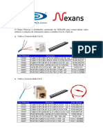 PDF Nexans Grupo Policom