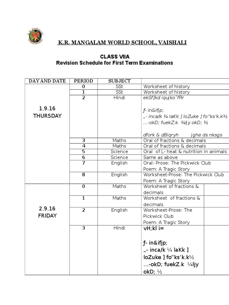 Vaishali Chart Preparation Time 