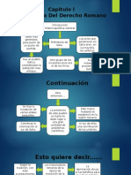 Derechos