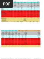 Dynamic Mill Database - DATABASE