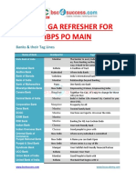 Static GA Refresher For IBPS PO Main