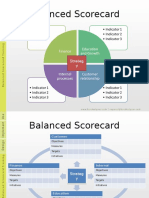 Balanced Scorecard: Strateg y