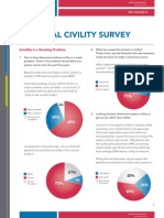 National Civility Survey 2010