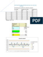 Analisis estadistico y carta de control.pdf