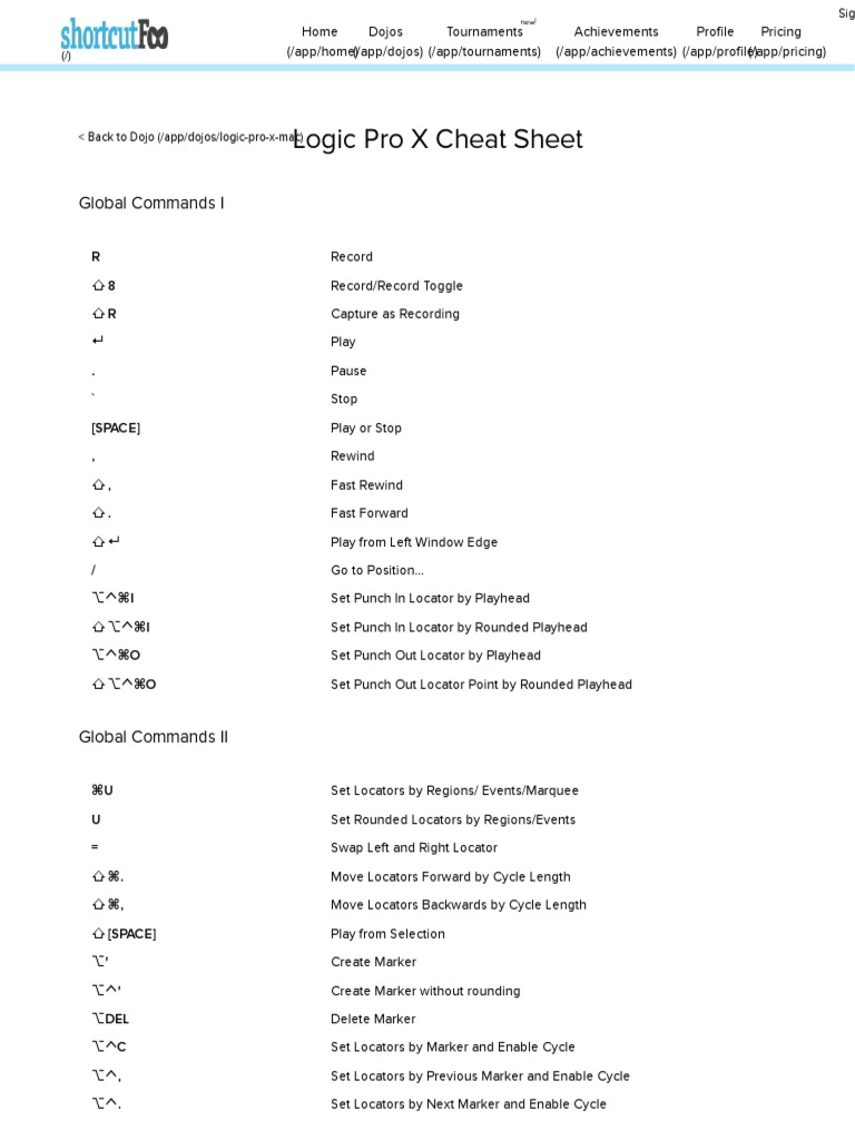 Logicproxmac Cheat Sheet ShortcutFoo Technology Computing