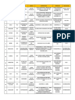 Contratos EyP TEA vigentes a 31-oct-16.pdf
