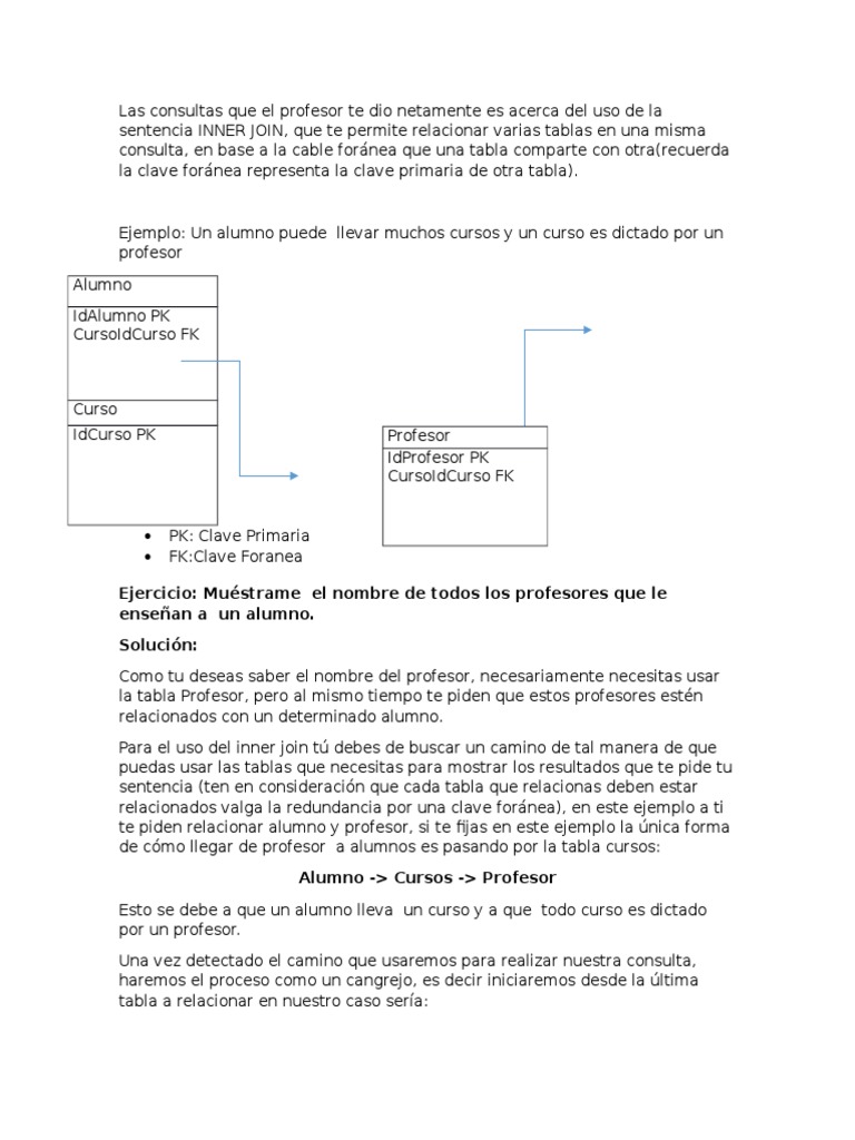 Uso de INNER JOIN en SQL: Ejemplos y Sintaxis | PDF | Gestión de datos ...