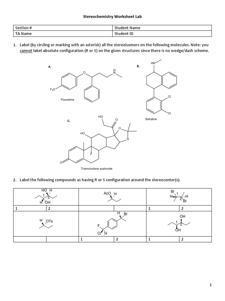 Stereochemistry intelligence overview