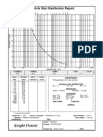 Knight Piésold: Particle Size Distribution Report