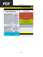 GUILTY GEAR -STRIVE- ブリジット 1/6 フィギュア Katalog Heppi Share (Always Update!) | PDF | Fiksi Ilmiah