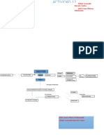 Mapa conceptual sobre la tendencia global a nivel político social y económico.docx