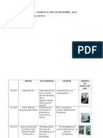 Logros Durante El Mes de Noviembre 2016