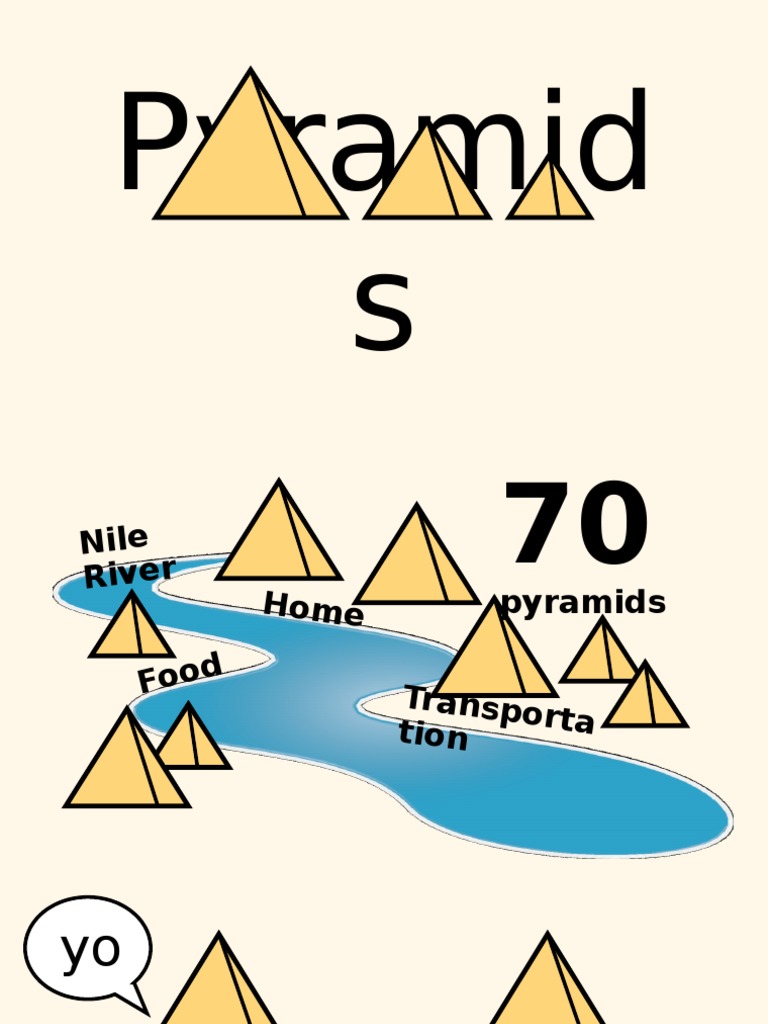 Pyramids | PDF