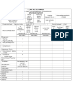 Clinical Pathways by Ny Supriyati