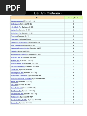 List of Arcs