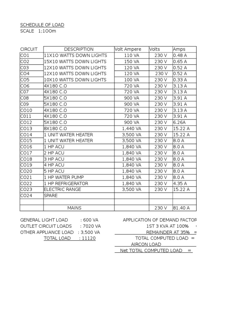 Residential Electrical Load Schedule | PDF | Home & Garden | Science ...
