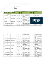 Daftar Nilai Prakarya Marda