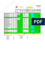 Fisa Tehnologica Cartof Demo