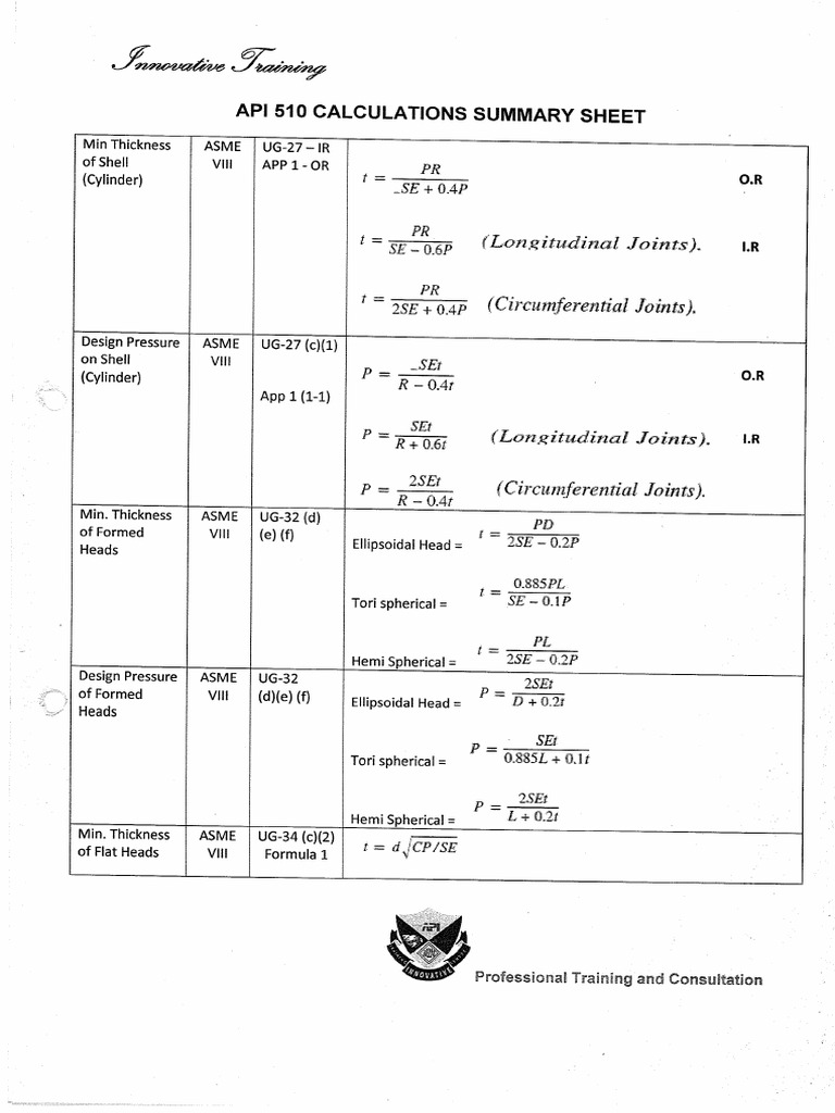 510 & VIII Calculations | PDF