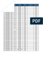 S.N Status Division Grade Trade Salary Temp Allow Designation