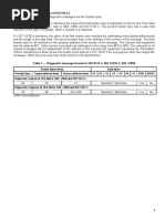 1.1.1 Header Byte Definition of ISO 9141-2