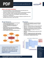 Mercer Job Level Chart | PDF | Policy | Leadership