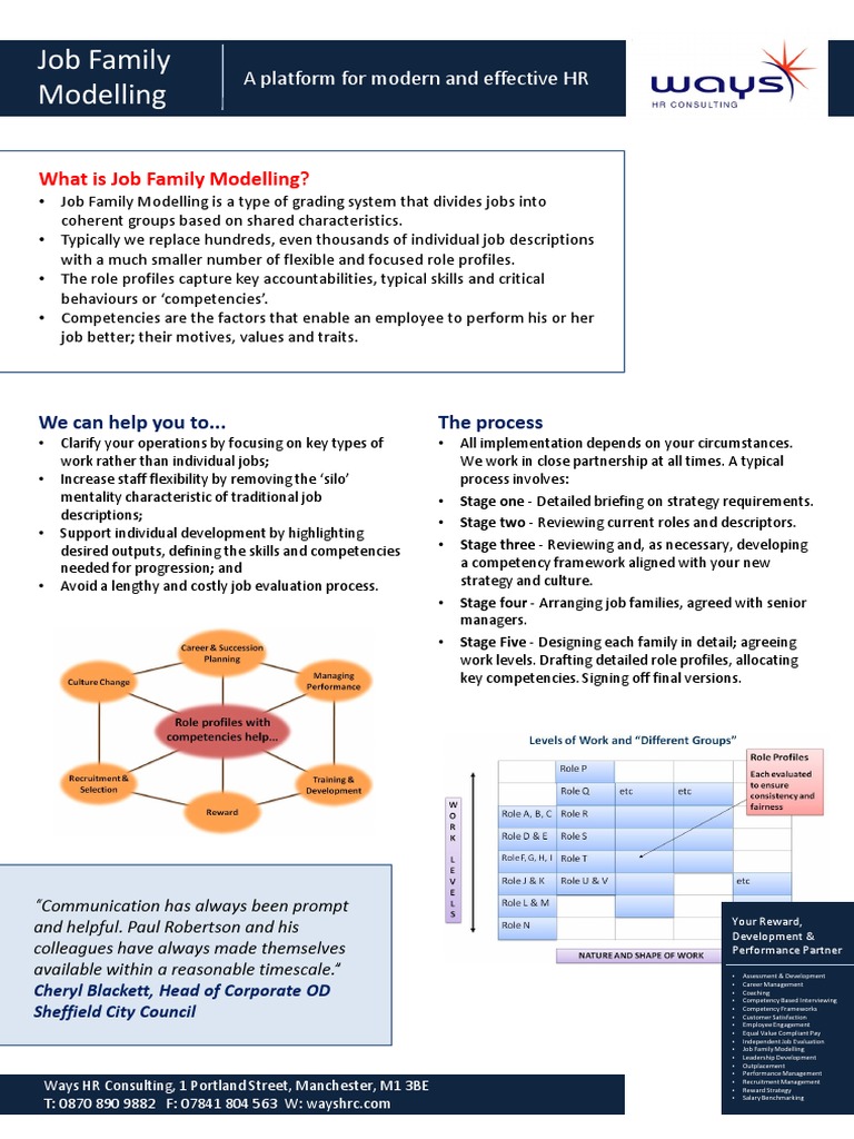 Job Family Modelling1 | PDF | Competence (Human Resources) | Industrial ...