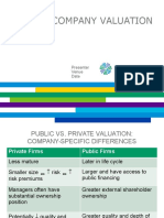 Private Company Valuation: Presenter Venue Date
