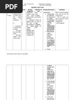 Nursing Care Plan Date/Shift Assessment Needs Nursing Diagnosis Objective of Care Nursing Intervention Evaluation