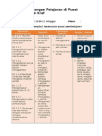 Rancangan Pelajaran Pusat Pembelajaran Kreatif Dan Kraf