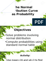 The Normal Distribution Curve As Probability
