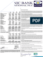 Download Oceanic Bank International Plc Audited Financial Statement for Period ended December 31 2009 by Oceanic Bank International PLC SN33417972 doc pdf