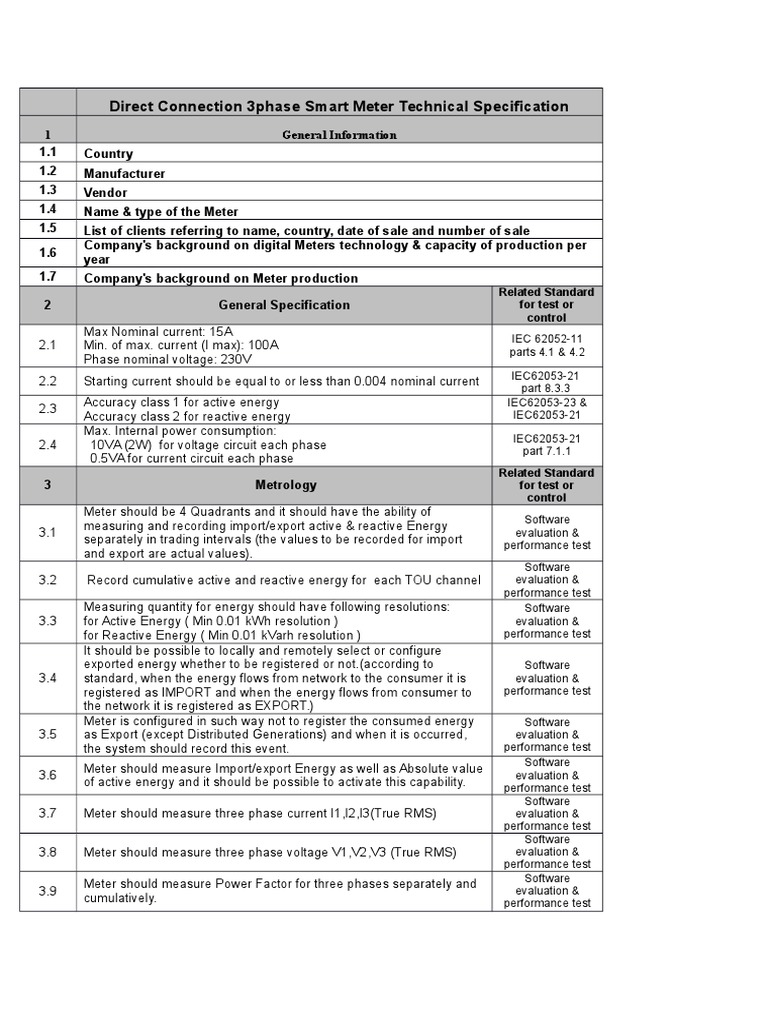 3-Phase Smart Meter Technical Specs | PDF | Electromagnetic ...