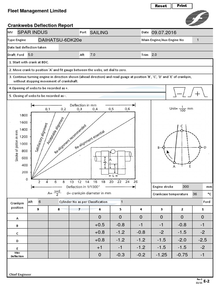 Ae1 Crank  Deflection PDF