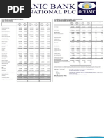 Download Oceanic Bank International Plc Unaudited Financial Statement for Period Ended March 31 2010 by Oceanic Bank International PLC SN33418266 doc pdf