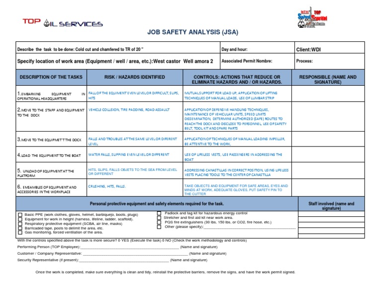 Job Safety Analysis (Jsa) | PDF | Personal Protective Equipment | Safety