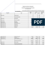 1.20 - Otonomi Daerah, Pemerintahan Umum, Administrasi Keuangan Daerah, Perangkat Daerah, Kepegawaian, Dan Persandian (Cibatu)