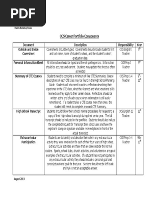 portfolio components