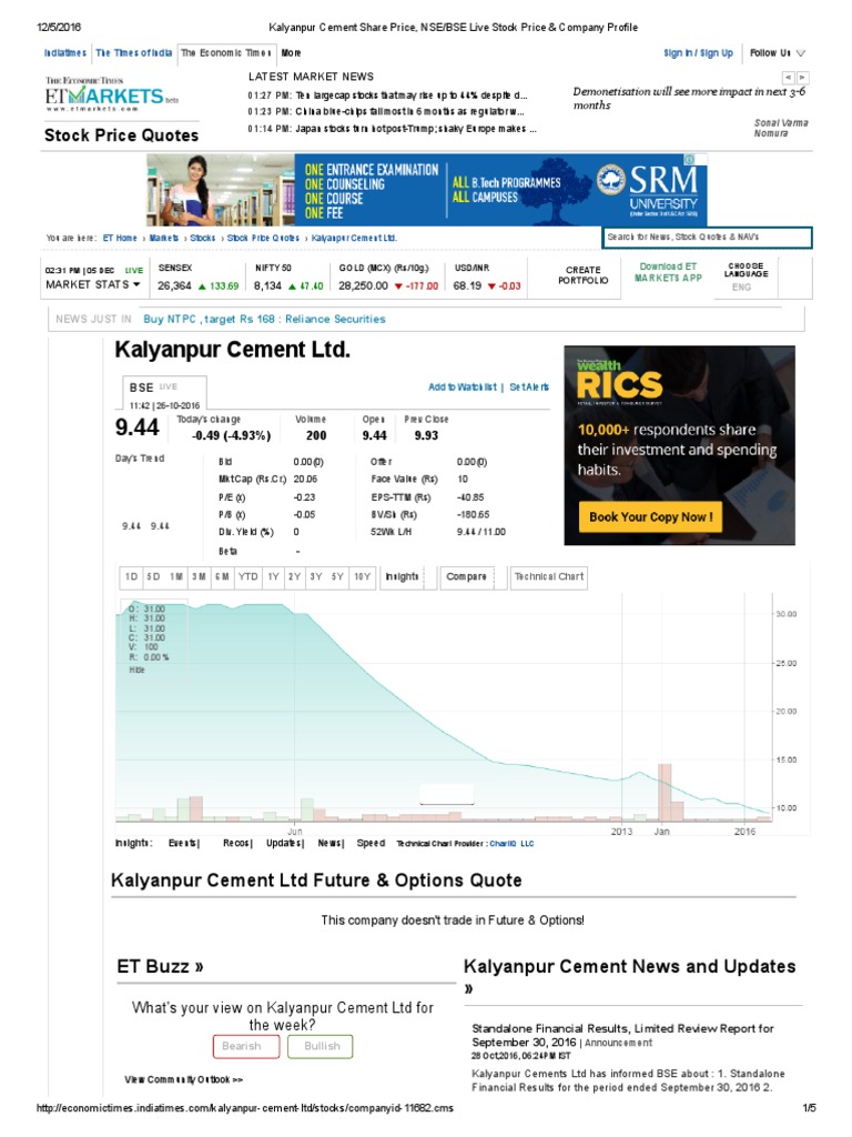 Kalyanpur Cement Share Price, NSE BSE Live Stock Price & Company
