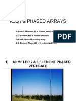 Phased Array Antenna