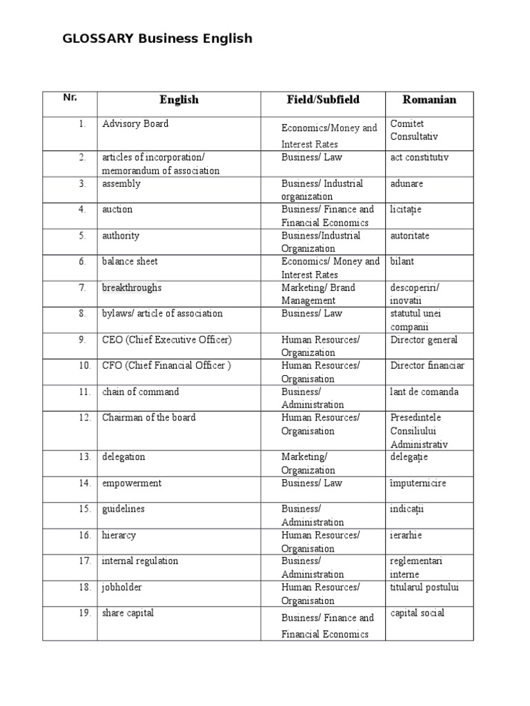 Business English Glossary Terms | PDF | Board Of Directors | Chief ...