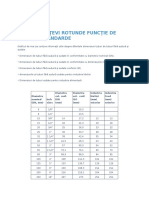 Dimensiuni Ţevi Rotunde Funcţie de Diferite Standarde