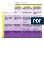 Hero Theme Rubric